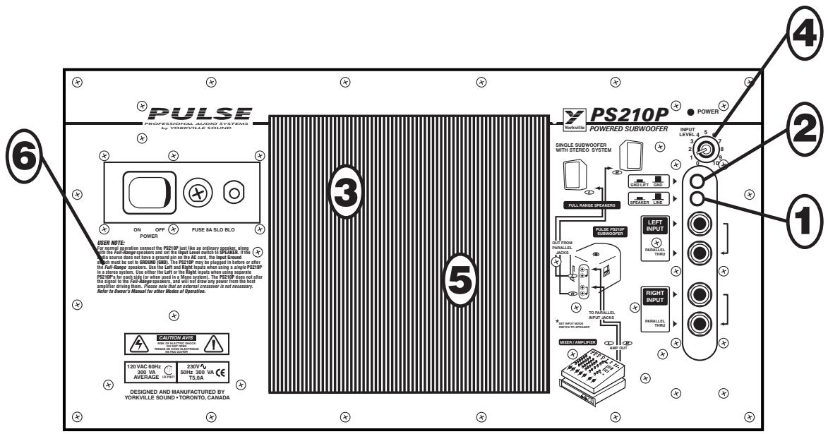 YORKVILLE PULSE PS210P - Dimensions - 1