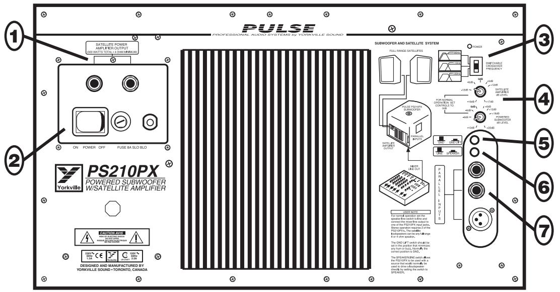 YORKVILLE PULSE PS210PX - Cordon d'alimentation: - 1