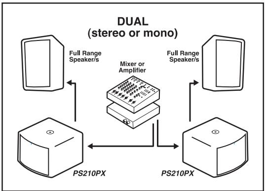 YORKVILLE PULSE PS210PX - IN CASE OF FEEDBACK - 2