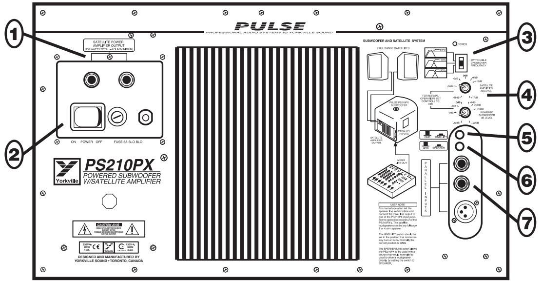 YORKVILLE PULSE PS210PX - Dimensions: - 1