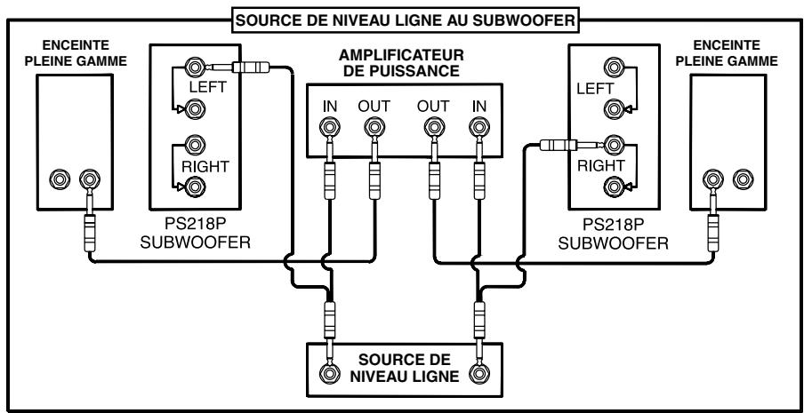 YORKVILLE PULSE PS218P - Options de configuration - 1