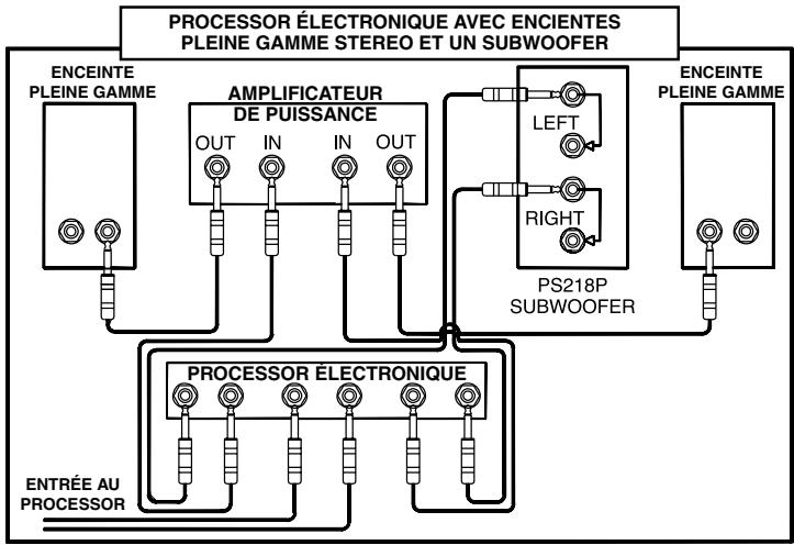 YORKVILLE PULSE PS218P - Options de configuration - 4
