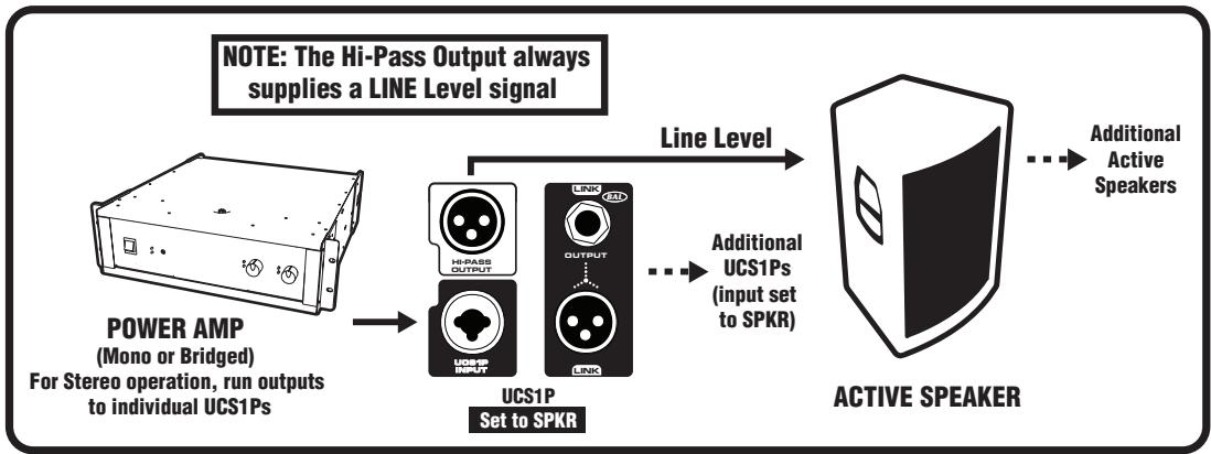 YORKVILLE UNITY UCS1P - Protection - 2