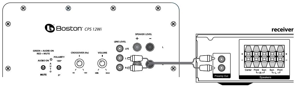 BOSTON ACOUSTICS CPS 10WI - Ansluta till elektronikenutan subwooferutgang - 1