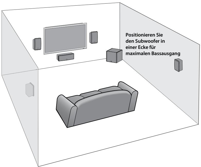 BOSTON ACOUSTICS CPS 10WI - Aufstellungsoptionen - 1