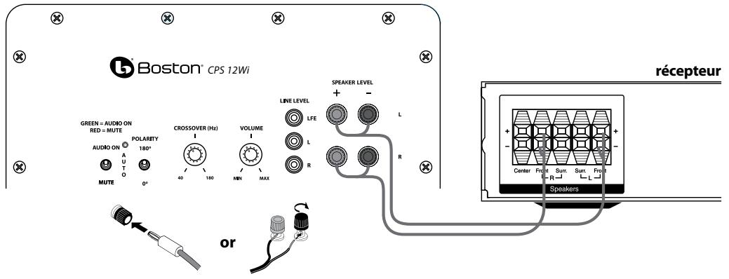 BOSTON ACOUSTICS CPS 10WI - Niveau du haut-parleur - 1