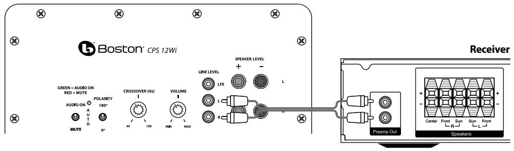 BOSTON ACOUSTICS CPS 10WI - Anschluss an ein elektronisches Gerät ohne Subwoofer-Ausgang - 1