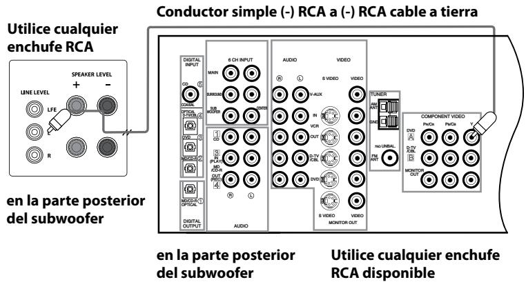 BOSTON ACOUSTICS CPS 10WI - Nota - 1