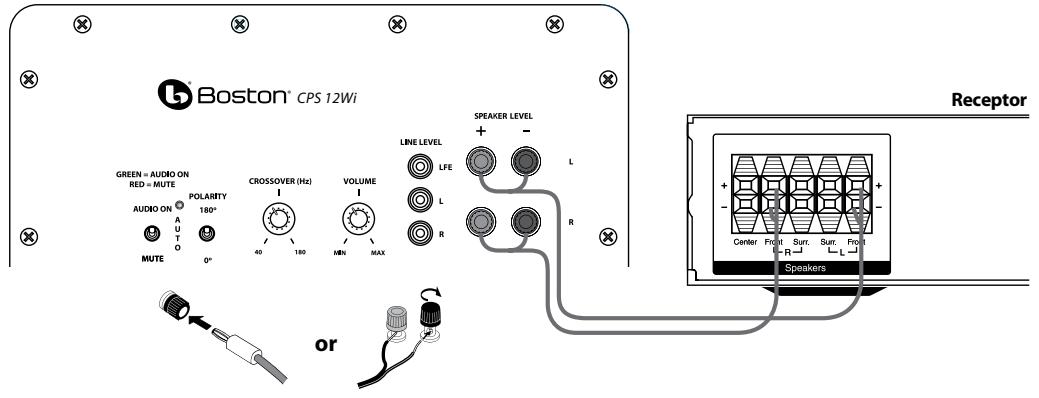 BOSTON ACOUSTICS CPS 10WI - Nivel del parlante - 1