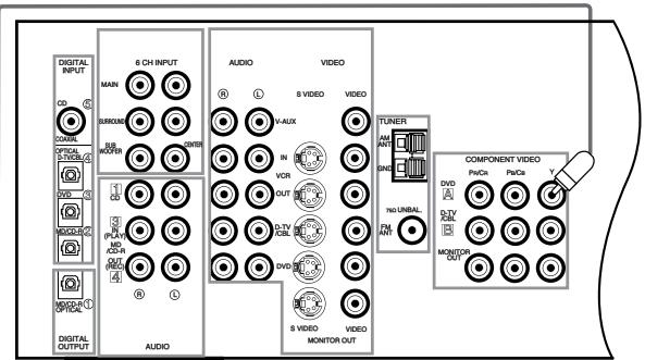 BOSTON ACOUSTICS CPS 10WI - Note - 2