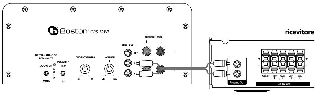 BOSTON ACOUSTICS CPS 8WI - Connessione ad elettronica priva di un'uscita subwoofer - 1