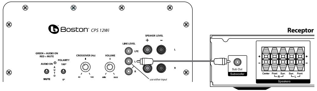 BOSTON ACOUSTICS CPS 8WI - Conexión del subwoofer a estéreo o Dolby® Pro Logic® - 1