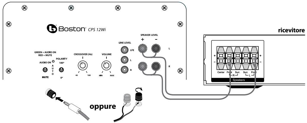 BOSTON ACOUSTICS CPS 8WI - Livello di altoparlante - 1