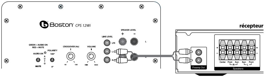 BOSTON ACOUSTICS CPS 8WI - Connexion à l'électronique sans sortie de caisson de graves - 1