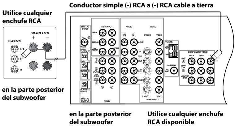 BOSTON ACOUSTICS CPS 8WI - Nota - 1