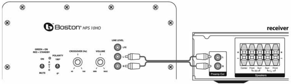 BOSTON ACOUSTICS HPS 10SE - Anschluss an eine Elektronik ohne Basslautsprecherausgang - 1