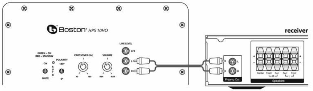 BOSTON ACOUSTICS HPS 10SE - Connecting to Electronics Without a Subwoofer Output - 1