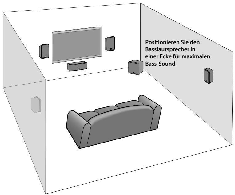 BOSTON ACOUSTICS HPS 10SE - Aufstellungsoptionen - 1