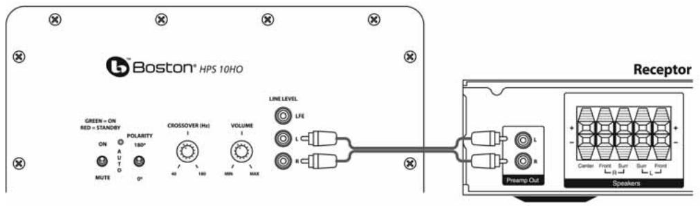 BOSTON ACOUSTICS HPS 12HO - Conexión al sistema electrónico sin una calidad de subwoofer - 1