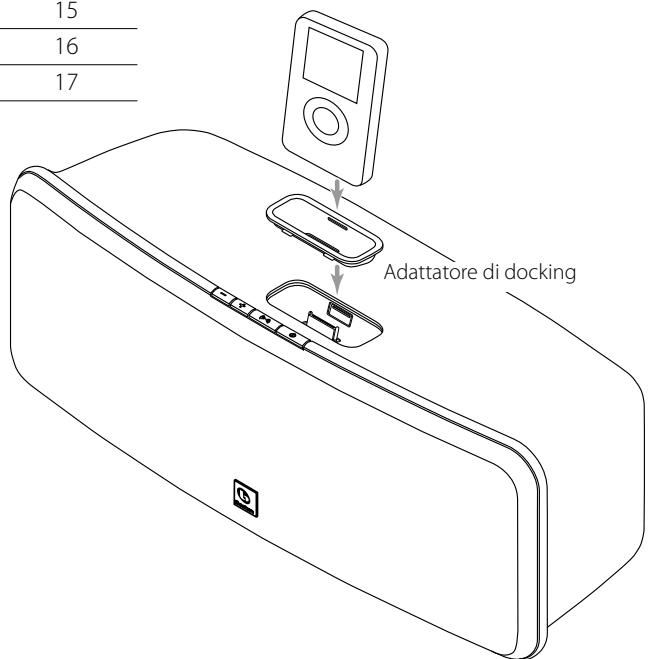 BOSTON ACOUSTICS I-DS3 PLUS - Docking dell'iPod - 1