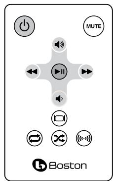 BOSTON ACOUSTICS I-DS3 PLUS - About the Remote Control - 1