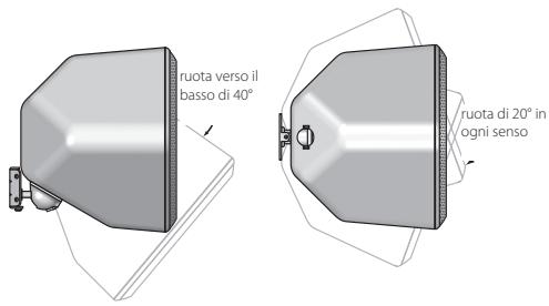 BOSTON ACOUSTICS SOUNDWARE XL - Installazione degli altoparanti - 1