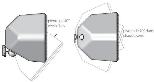 BOSTON ACOUSTICS SOUNDWARE XL - Fixation des haut-parleurs - 1