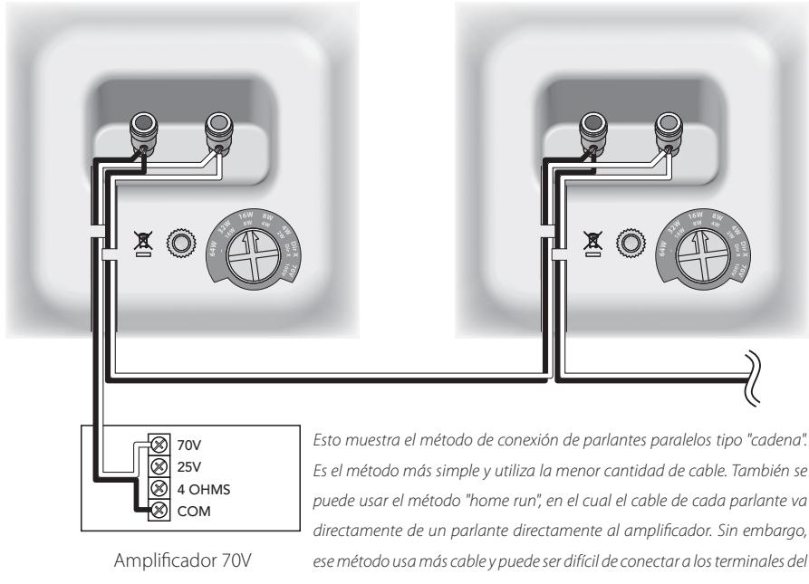 BOSTON ACOUSTICS SOUNDWARE XL - Uso de sistemas de voltaje constante de 100V/70V - 1