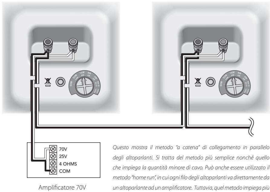 BOSTON ACOUSTICS SOUNDWARE XL - Impiego di impianti a voltaggio costante 100V/70V - 1