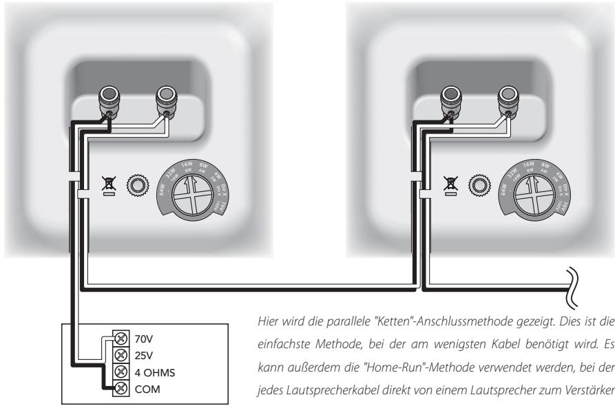 BOSTON ACOUSTICS SOUNDWARE XL - Verwendung von Systemen mit konstanter Spannung von 100V/70V - 1