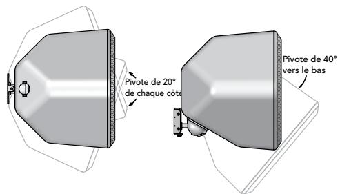 BOSTON ACOUSTICS SOUNDWARE XS 5.1 - Fixation des haut-parleurs - 1