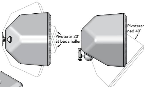 BOSTON ACOUSTICS SOUNDWARE XS 5.1 - Att montera högtalarna - 1