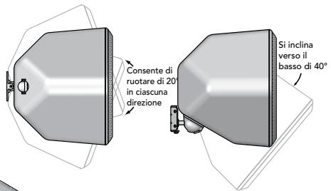 BOSTON ACOUSTICS SOUNDWARE XS 5.1 - Montare gli altoparlanti - 1