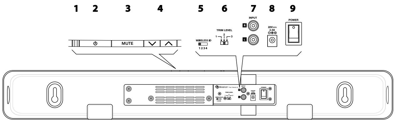 BOSTON ACOUSTICS TVEE 20 - Las Partes del TVee - 1
