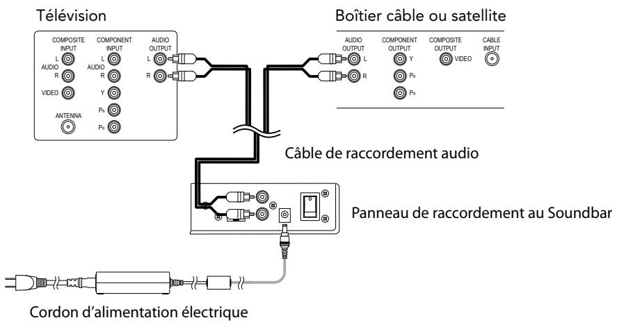 BOSTON ACOUSTICS TVEE 20 - Raccordez le télévente - 1