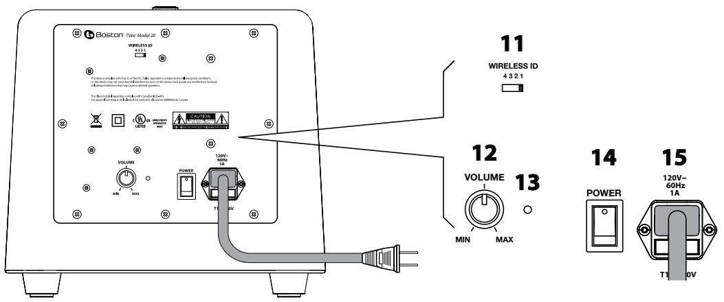 BOSTON ACOUSTICS TVEE 20 - Voyant de fonctionnement du soundbar - 1