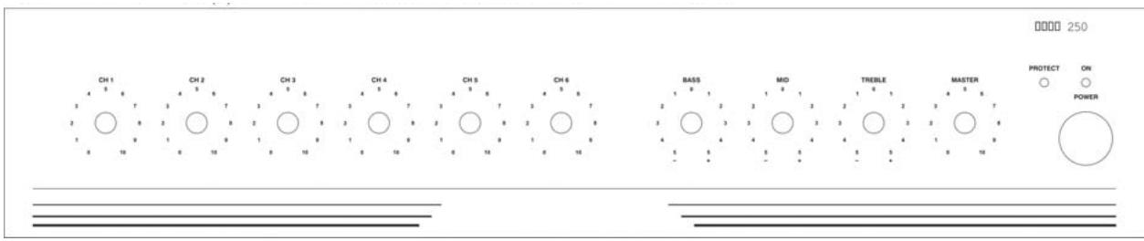 AUSTRALIAN MONITOR AMIS250 - Front Panel Features - 1