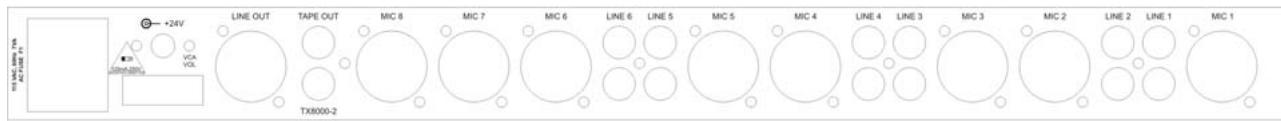 AUSTRALIAN MONITOR TX8000 - Rear Panel Features - 1