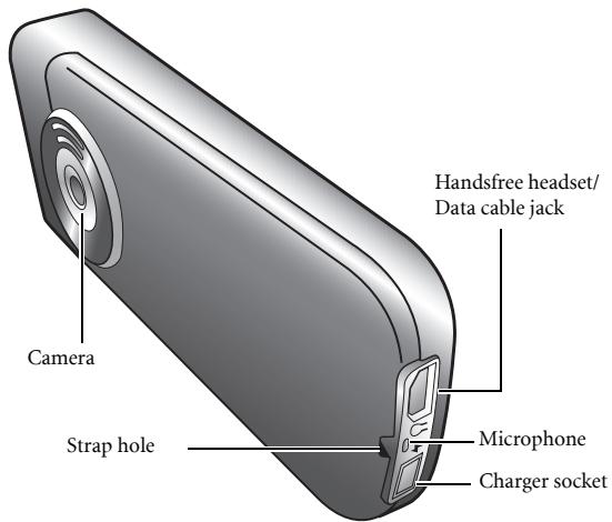 BENQ-SIEMENS E61 - Your phone at a glance - 2