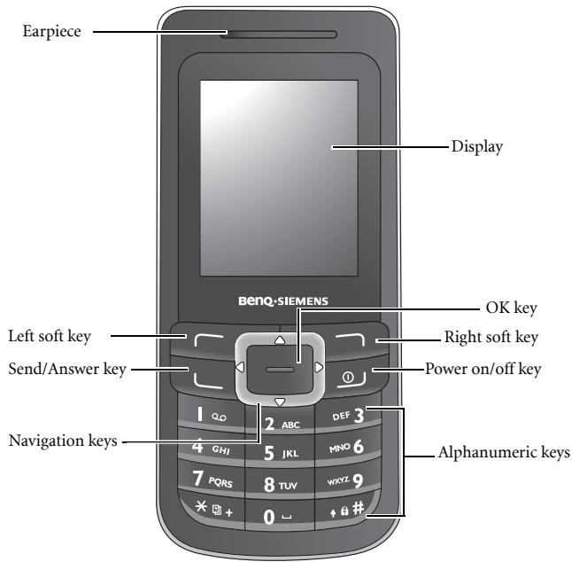 BENQ-SIEMENS E61 - Your phone at a glance - 1