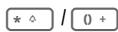 BENQ-SIEMENS EF81 - Entering special characters - 1