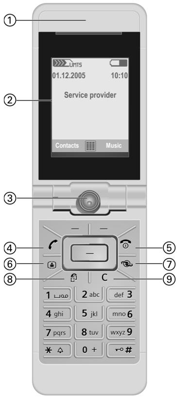 BENQ-SIEMENS EF81 - Clamshell open - 1