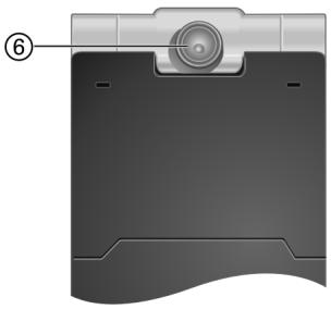 BENQ-SIEMENS EF81 - During a call: - 2