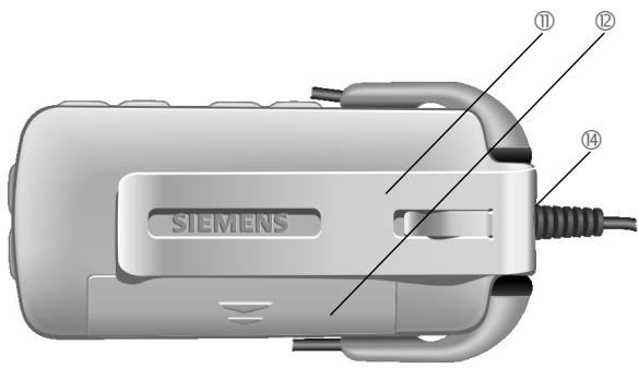 BENQ-SIEMENS HHB-750 - Headset Bluetooth® Stereo (fr) (Kit piéton sté reproduction Bluetooth®) - 2