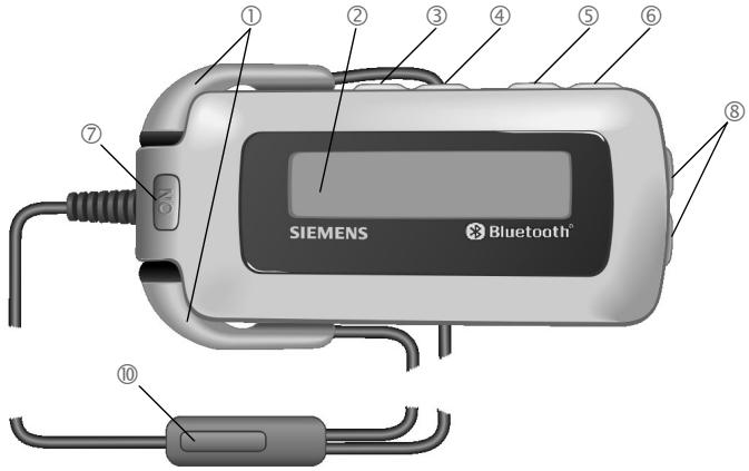 BENQ-SIEMENS HHB-750 - Headset Bluetooth® Stereo (pl) (Zestaw sluchawkowy Bluetooth® Stereo) - 1
