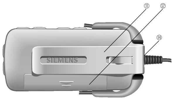 BENQ-SIEMENS HHB-750 - Headset Bluetooth® Stereo (en) - 2