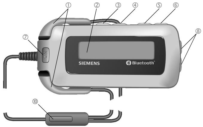 BENQ-SIEMENS HHB-750 - Headset Bluetooth® Stereo (fr) (Kit piéton sté reproduction Bluetooth®) - 1