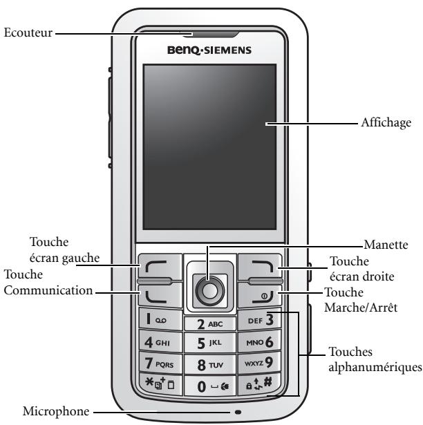 BENQ-SIEMENS S88 - Vue d'ensemble de votre téléphone - 1