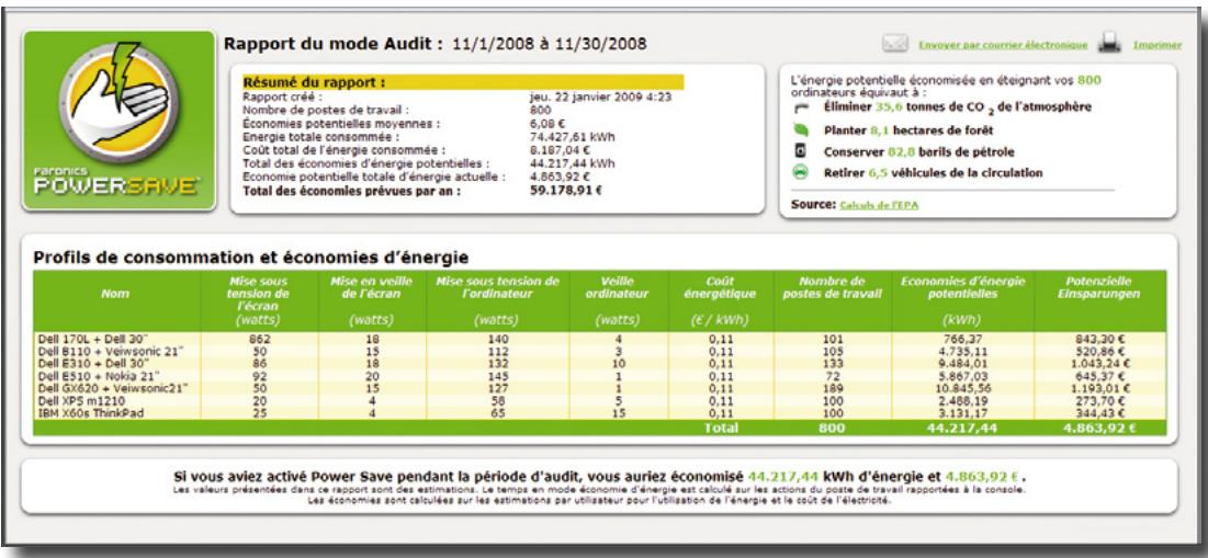 FARONICS POWER SAVE - Options de compatibilité - 1
