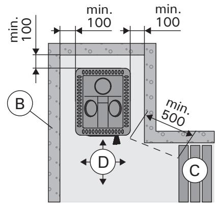 HARVIA 20 BOILER - Sicherheitsabstände - 2